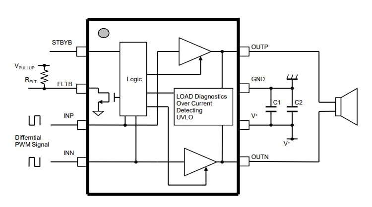 Application Circuit Diagram - Nisshinbo NA1150 Audio Switching Amplifier