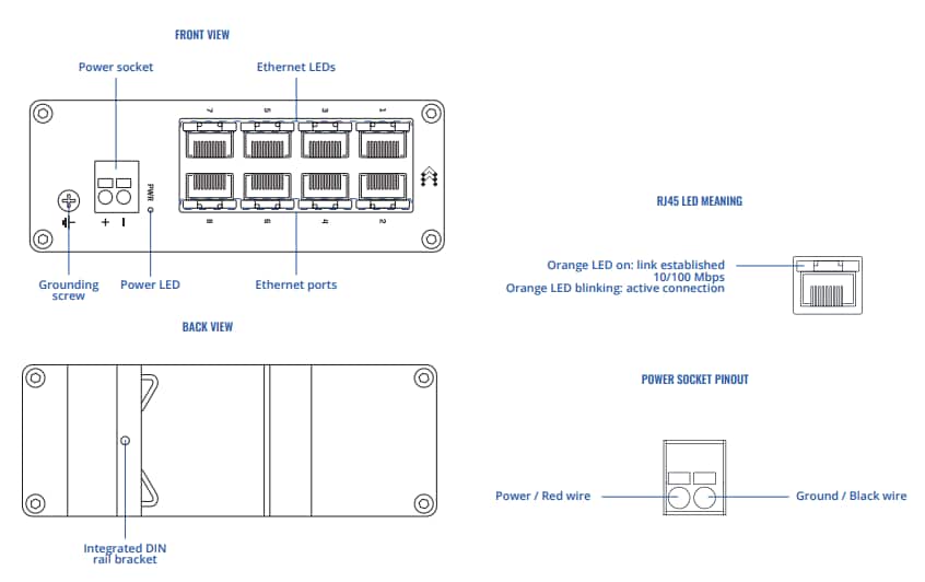 Teltonika TSW030 8-Port Ethernet Switch