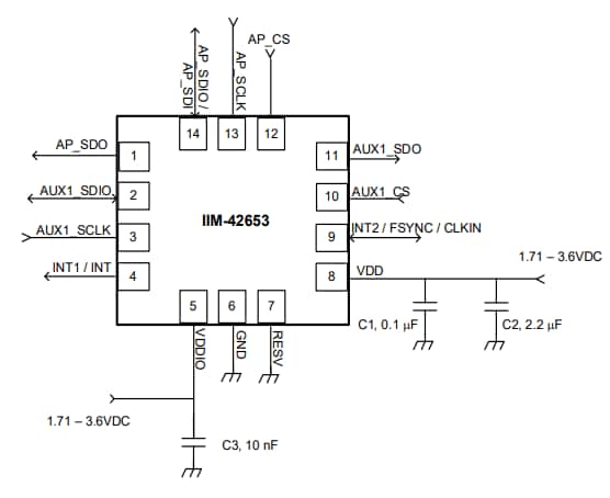 TDK InvenSense IIM-42653 SmartIndustrial™ MotionTracking Device
