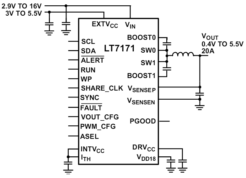 Analog Devices Inc. LT7171 PolyPhase DC/DC Step-Down Regulators