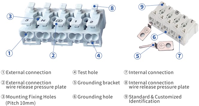 Infographic - Amphenol Anytek AQT Terminal Blocks for Lighting Equipment
