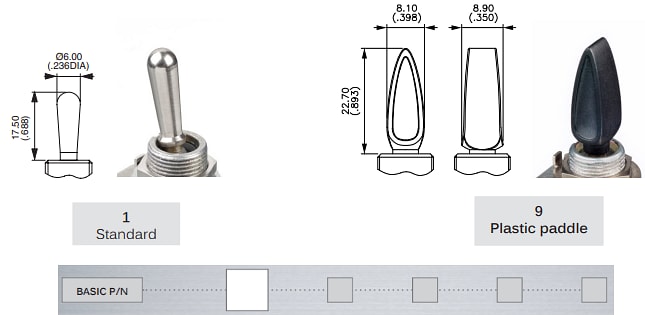 Mechanical Drawing - APEM CT Sealed Toggle Switches