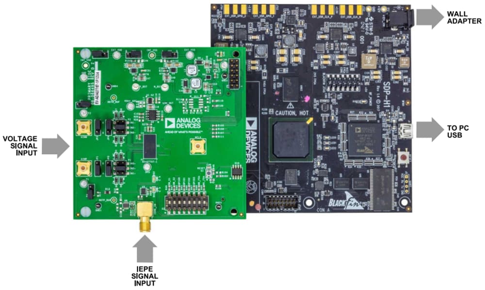Analog Devices Inc. EVAL-ADAQ7767-1 Evaluation Kit