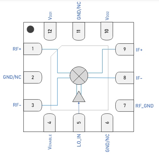 Block Diagram - Guerrilla RF GRF7042 Double-Balanced Mixer