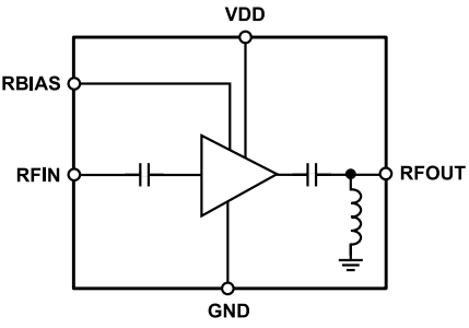 Schematic - Analog Devices Inc. ADL8140 Low Noise Amplifier