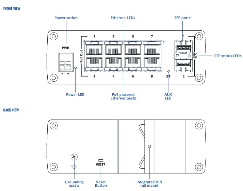 Teltonika TSW202 Managed PoE+ Ethernet Switches