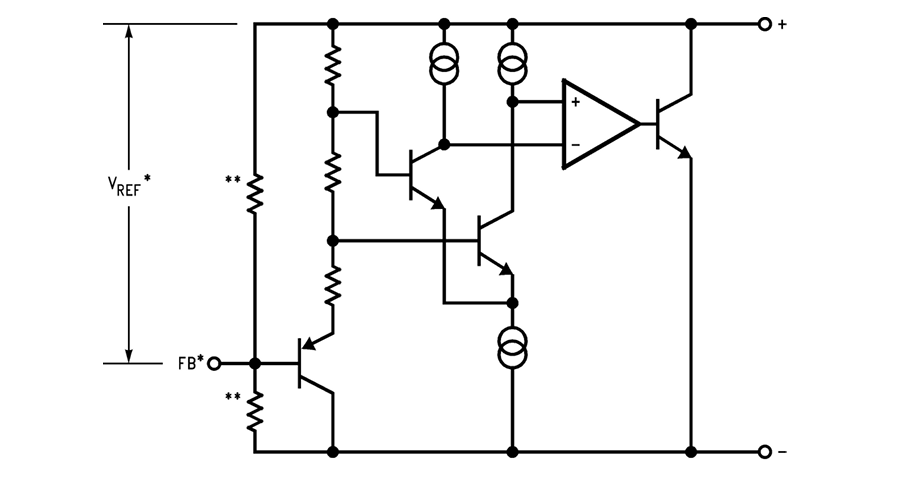 Block Diagram - Texas Instruments LM4041-N/LM4041-N-Q1 Precision Voltage References