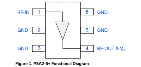 Block Diagram - Mini-Circuits PSA2-6+ MMIC SMT Low Noise Amplifier