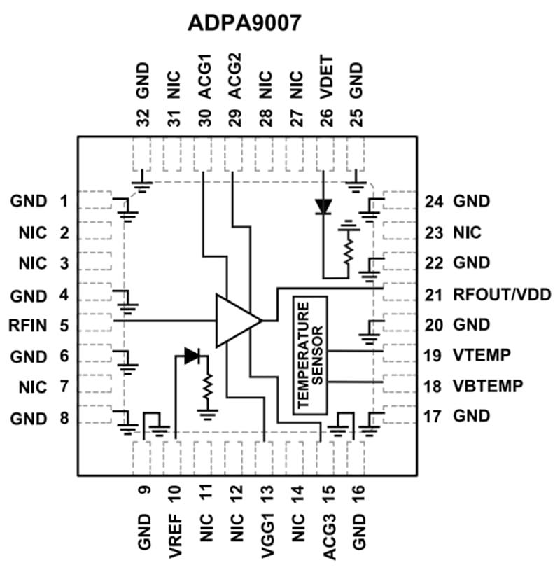 Block Diagram - Analog Devices Inc. ADPA9007 2W Power Amplifiers