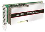 AV-860h Versal™ HBM PCIe Adaptive SoC Card