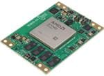 Trenz Electronic TE0835-03 AMD Zynq RFSoC Module