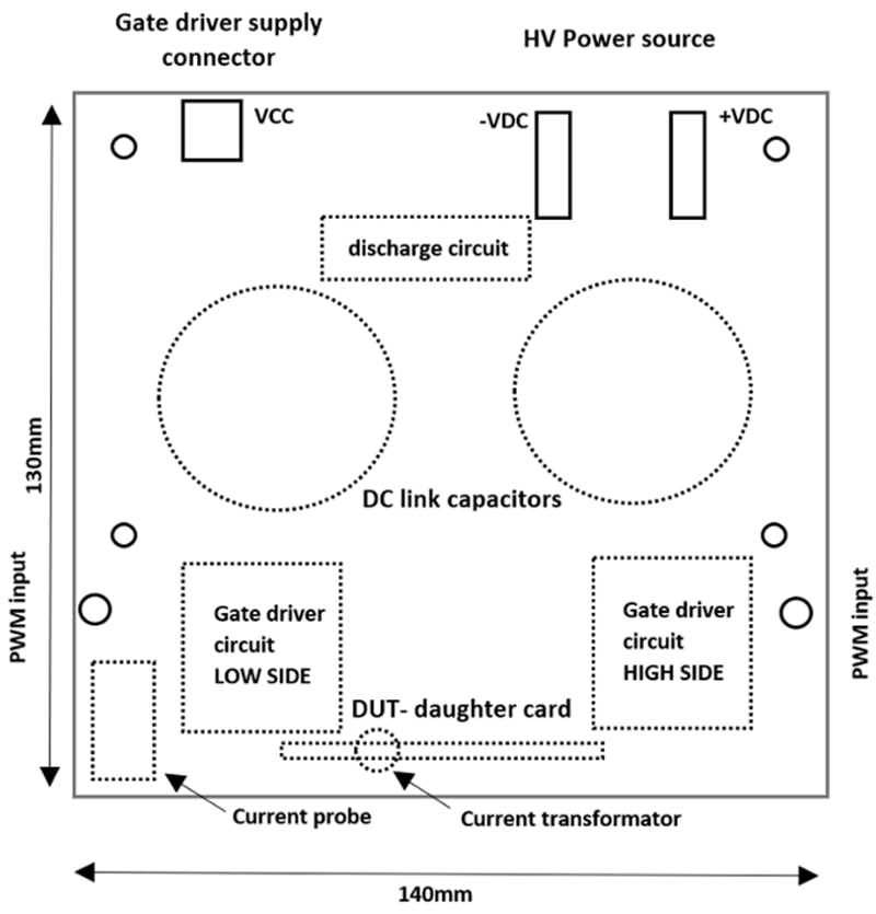 Block Diagram - onsemi EVBUM2897G-EVB Evaluation Board