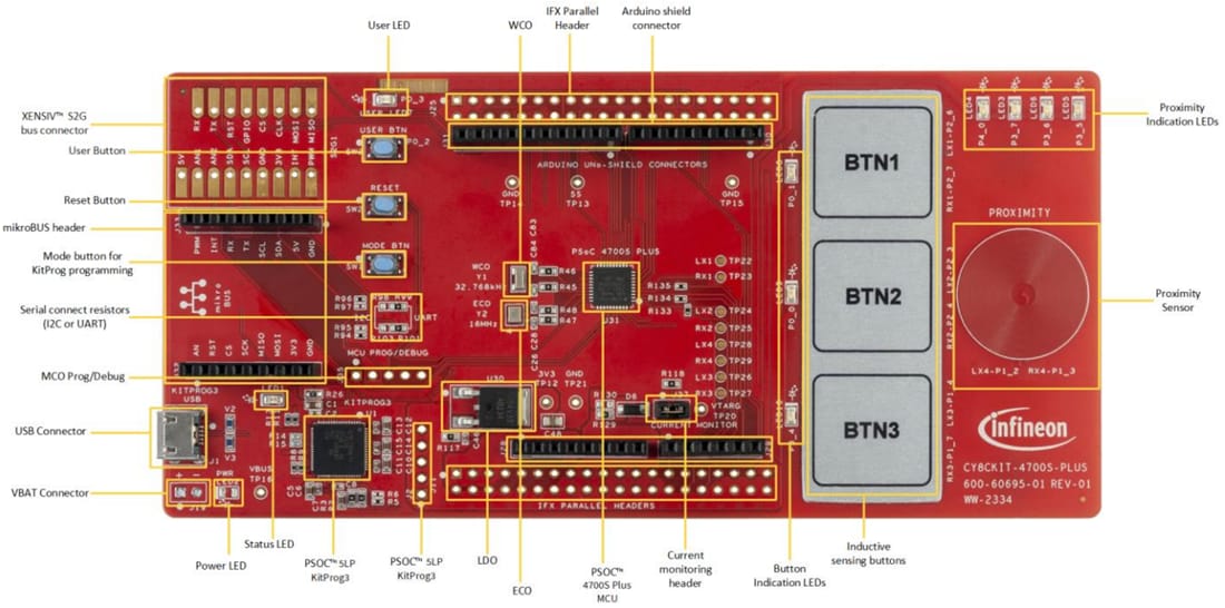 Mechanical Drawing - Infineon Technologies PSOC™ 4700S Plus Inductive Sensing Evaluation Kit
