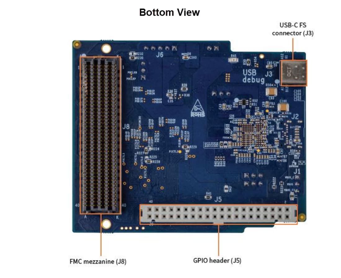 Mechanical Drawing - Infineon Technologies EZ-USB™ FX20 Development Kit (DVK)