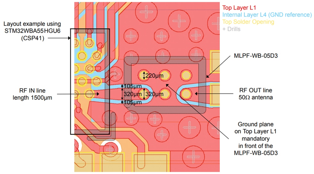 Mechanical Drawing - STMicroelectronics MLPF-WB-05D3 2.4GHz Low-Pass Filter
