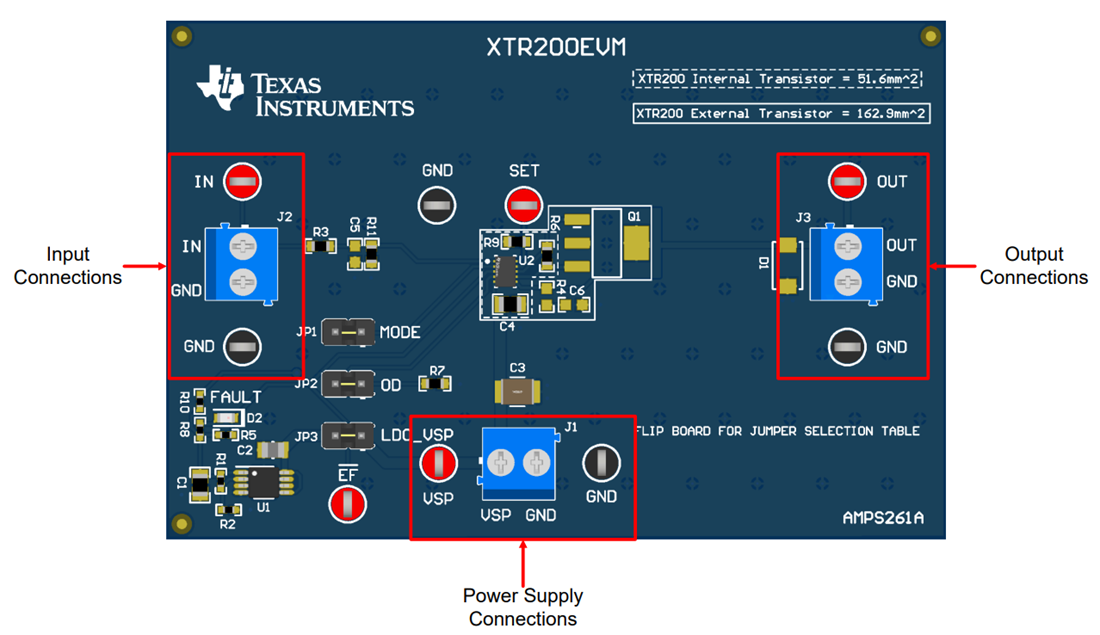 Texas Instruments XTR200EVM Evaluation Module
