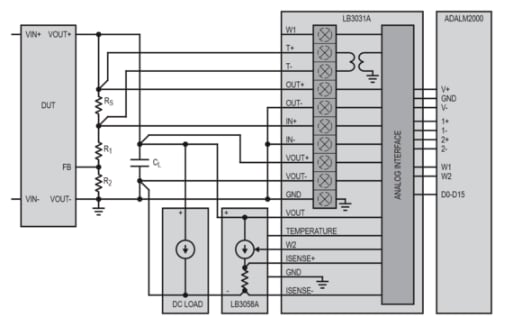 Block Diagram - Analog Devices Inc. EVAL-LTPA-KIT Laboratory Tool