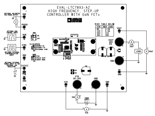 Analog Devices Inc. EVAL-LTC7893-AZ Evaluation Board