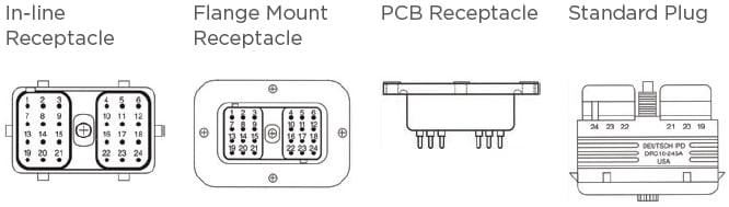 TE Connectivity / DEUTSCH DRC Automotive Connectors & Accessories