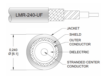 Mechanical Drawing - Pasternack N Male to N Female Low Loss Cable Assemblies