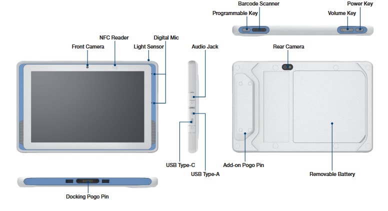 Block Diagram - Advantech AIM-68H 10.1