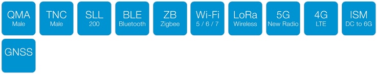Chart - Siretta SLL200 QMA-Male to TNC-Male Low Loss RF Cables