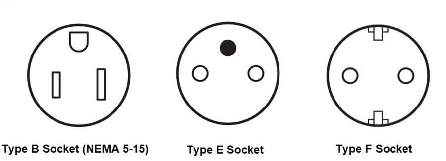 Mechanical Drawing - Phoenix Contact LED Enclosure Light