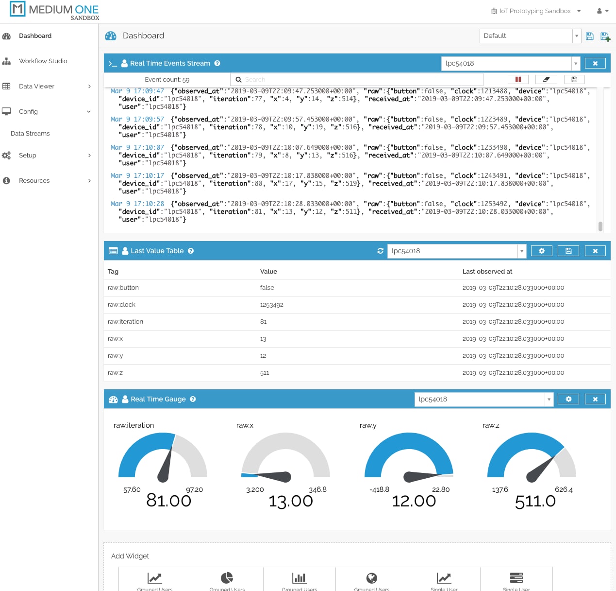 Real Time Gauge Widgets Added to Dashboard