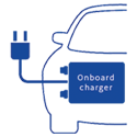 Automotive xEV Onboard Charging